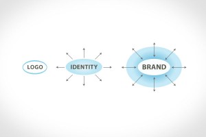 logo-identity-brand
