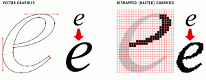bitmap versus vector example with letter e