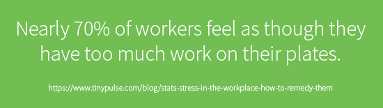 Green quote block: "Nearly 70% of workers feel as though they have too much work on their plates."