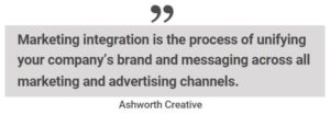 Marketing Integration Definition