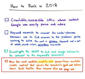 How to Rank in 2018