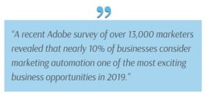 marketing automation statistic quote